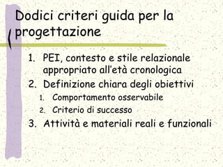 Dodici criteri guida per la
progettazione
1. PEI, contesto e stile relazionale
appropriato all’età cronologica
2. Definizione chiara degli obiettivi
1. Comportamento osservabile
2. Criterio di successo
3. Attività e materiali reali e funzionali
 