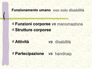 Funzionamento umanoFunzionamento umano non solo disabilitànon solo disabilità
Funzioni corporeeFunzioni corporee vsvs menomazionemenomazione
Strutture corporeeStrutture corporee
AttivitàAttività vsvs disabilitàdisabilità
PartecipazionePartecipazione vsvs handicaphandicap
 