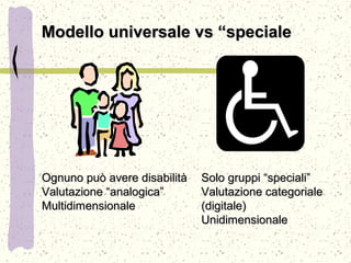 Modello universale vs “specialeModello universale vs “speciale
Ognuno può avere disabilitàOgnuno può avere disabilità
Valutazione “analogica”Valutazione “analogica”
MultidimensionaleMultidimensionale
Solo gruppi “speciali”Solo gruppi “speciali”
Valutazione categorialeValutazione categoriale
(digitale)(digitale)
UnidimensionaleUnidimensionale
 