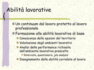 Abilità lavorative
Un continuum dal lavoro protetto al lavoro
professionale
Formazione alle abilità lavorative di base
Conoscenza delle opzioni del territorio
Valutazione degli ambienti lavorativi
Analisi delle performance richieste
dall’ambiente lavorativo prescelto
Intervista, questionario, job analysis
Insegnamento delle abilità correlate al lavoro
 