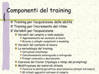 Componenti del training
Training per l’acquisizione delle abilità
Training per l’incremento del ritmo
Variabili per l’acquisizione
Variabili del compito e task analysis
Apprendimento nel contesto di lavoro
Ricorso a colleghi competenti e modeling
Variabili del contesto di lavoro
La metodologia del training
Istruzione simultanea
Concatenamento anterogrado o retrogrado
Prompt crescente o decrescente
Coerenza del trainer (tipologia e tempi del prompting)
Modificazione dei materiali stimolo
Favorire le abilità percettive-discriminative (stimoli intrinseci)
Gli stimoli aggiuntivi estranei al compito
 