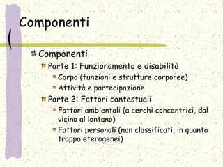 Componenti
Componenti
Parte 1: Funzionamento e disabilità
Corpo (funzioni e strutture corporee)
Attività e partecipazione
Parte 2: Fattori contestuali
Fattori ambientali (a cerchi concentrici, dal
vicino al lontano)
Fattori personali (non classificati, in quanto
troppo eterogenei)
 