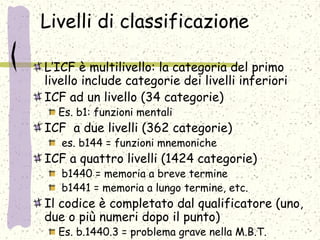 Livelli di classificazione
L’ICF è multilivello: la categoria del primo
livello include categorie dei livelli inferiori
ICF ad un livello (34 categorie)
Es. b1: funzioni mentali
ICF a due livelli (362 categorie)
es. b144 = funzioni mnemoniche
ICF a quattro livelli (1424 categorie)
b1440 = memoria a breve termine
b1441 = memoria a lungo termine, etc.
Il codice è completato dal qualificatore (uno,
due o più numeri dopo il punto)
Es. b.1440.3 = problema grave nella M.B.T.
 