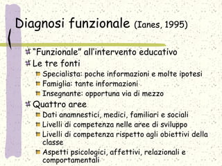 Diagnosi funzionale (Ianes, 1995)
“Funzionale” all’intervento educativo
Le tre fonti
Specialista: poche informazioni e molte ipotesi
Famiglia: tante informazioni
Insegnante: opportuna via di mezzo
Quattro aree
Dati anamnestici, medici, familiari e sociali
Livelli di competenza nelle aree di sviluppo
Livelli di competenza rispetto agli obiettivi della
classe
Aspetti psicologici, affettivi, relazionali e
comportamentali
 