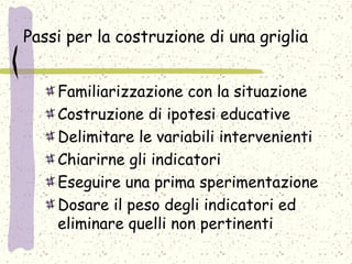 Passi per la costruzione di una griglia
Familiarizzazione con la situazione
Costruzione di ipotesi educative
Delimitare le variabili intervenienti
Chiarirne gli indicatori
Eseguire una prima sperimentazione
Dosare il peso degli indicatori ed
eliminare quelli non pertinenti
 