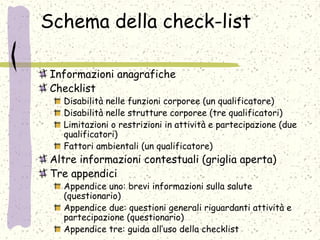 Schema della check-list
Informazioni anagrafiche
Checklist
Disabilità nelle funzioni corporee (un qualificatore)
Disabilità nelle strutture corporee (tre qualificatori)
Limitazioni o restrizioni in attività e partecipazione (due
qualificatori)
Fattori ambientali (un qualificatore)
Altre informazioni contestuali (griglia aperta)
Tre appendici
Appendice uno: brevi informazioni sulla salute
(questionario)
Appendice due: questioni generali riguardanti attività e
partecipazione (questionario)
Appendice tre: guida all’uso della checklist
 