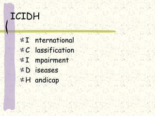 ICIDH
I nternational
C lassification
I mpairment
D iseases
H andicap
 