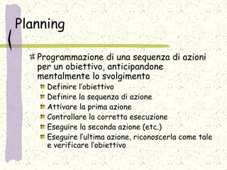 Planning
Programmazione di una sequenza di azioni
per un obiettivo, anticipandone
mentalmente lo svolgimento
Definire l’obiettivo
Definire la sequenza di azione
Attivare la prima azione
Controllare la corretta esecuzione
Eseguire la seconda azione (etc.)
Eseguire l’ultima azione, riconoscerla come tale
e verificare l’obiettivo
 