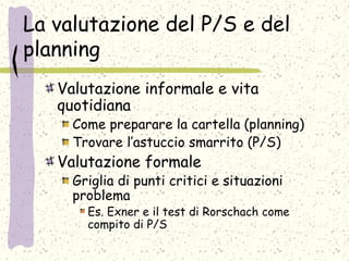 La valutazione del P/S e del
planning
Valutazione informale e vita
quotidiana
Come preparare la cartella (planning)
Trovare l’astuccio smarrito (P/S)
Valutazione formale
Griglia di punti critici e situazioni
problema
Es. Exner e il test di Rorschach come
compito di P/S
 