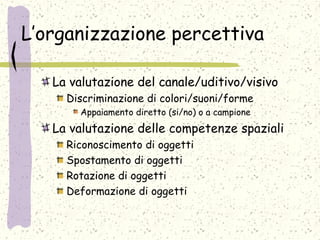 L’organizzazione percettiva
La valutazione del canale/uditivo/visivo
Discriminazione di colori/suoni/forme
Appaiamento diretto (si/no) o a campione
La valutazione delle competenze spaziali
Riconoscimento di oggetti
Spostamento di oggetti
Rotazione di oggetti
Deformazione di oggetti
 