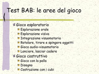 Test BAB: le aree del gioco
Gioco esploratorio
Esplorazione orale
Esplorazione visiva
Integrazione visuomotoria
Rotolare, tirare e spingere oggetti
Gioco audio-visuomotorio
Lanciare, lasciar cadere
Gioco costruttivo
Gioco con la palla
Disegno
Costruzione con i cubi
 
