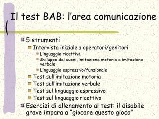 Il test BAB: l’area comunicazione
5 strumenti
Intervista iniziale a operatori/genitori
Linguaggio ricettivo
Sviluppo dei suoni, imitazione motoria e imitazione
verbale
Linguaggio espressivo/funzionale
Test sull’imitazione motoria
Test sull’imitazione verbale
Test sul linguaggio espressivo
Test sul linguaggio ricettivo
Esercizi di allenamento al test: il disabile
grave impara a “giocare questo gioco”
 