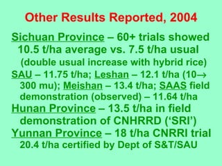 Other Results Reported, 2004 Sichuan Province  – 60+ trials showed 10.5 t/ha average vs. 7.5 t/ha usual (double usual incr...