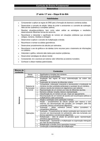 Currículo da Educação Básica