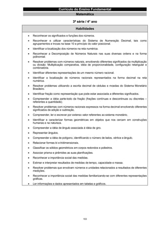 Currículo da Educação Básica