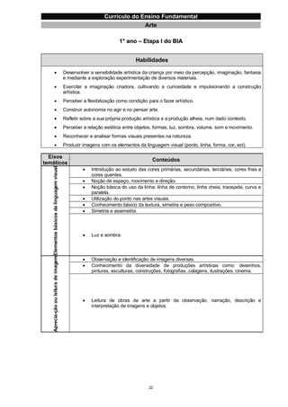 Currículo da Educação Básica