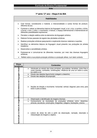 Currículo da Educação Básica