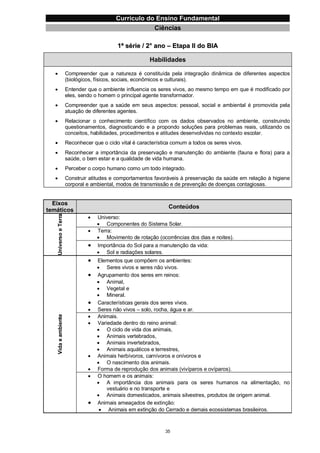 Currículo da Educação Básica