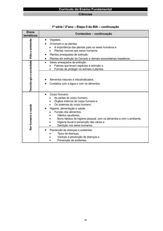 Currículo da Educação Básica