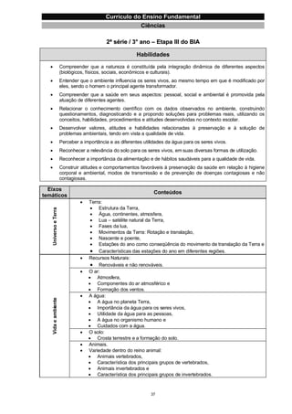 Currículo da Educação Básica