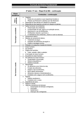 Currículo da Educação Básica
