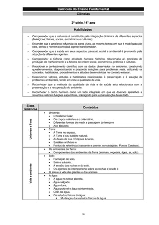 Currículo da Educação Básica