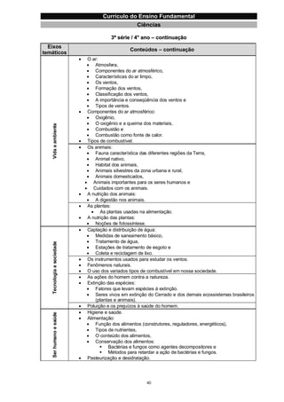 Currículo da Educação Básica