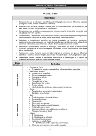 Currículo da Educação Básica