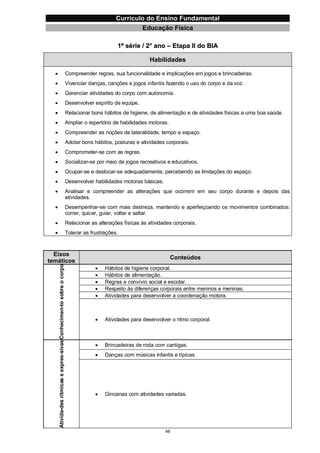 Currículo da Educação Básica