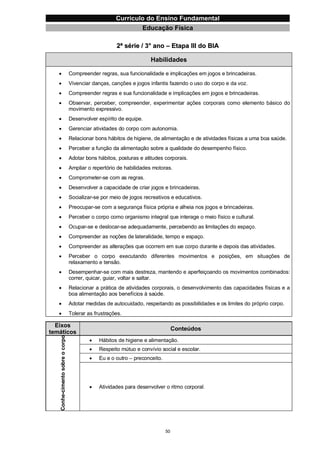 Currículo da Educação Básica