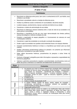 Currículo da Educação Básica