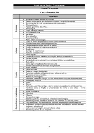 Currículo da Educação Básica