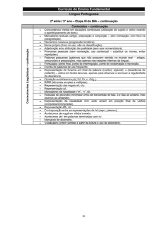 Currículo da Educação Básica