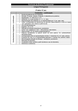 Currículo da Educação Básica