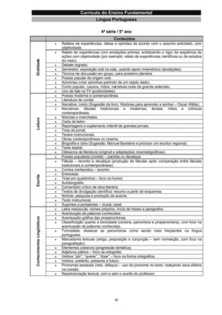 Currículo da Educação Básica