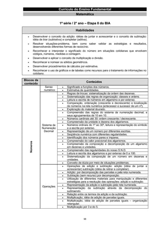 Currículo da Educação Básica