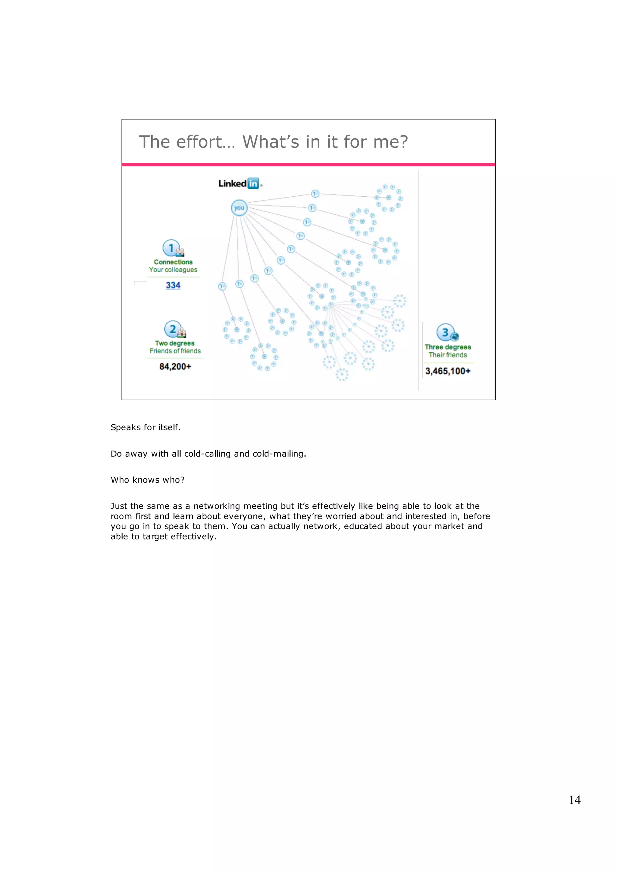 The effort… What’s in it for me?




Speaks for itself.


Do away with all cold-calling and cold-mailing.


Who knows who?


Just the same as a networking meeting but it’s effectively like being able to look at the
room first and learn about everyone, what they’re worried about and interested in, before
you go in to speak to them. You can actually network, educated about your market and
able to target effectively.




                                                                                            14
 