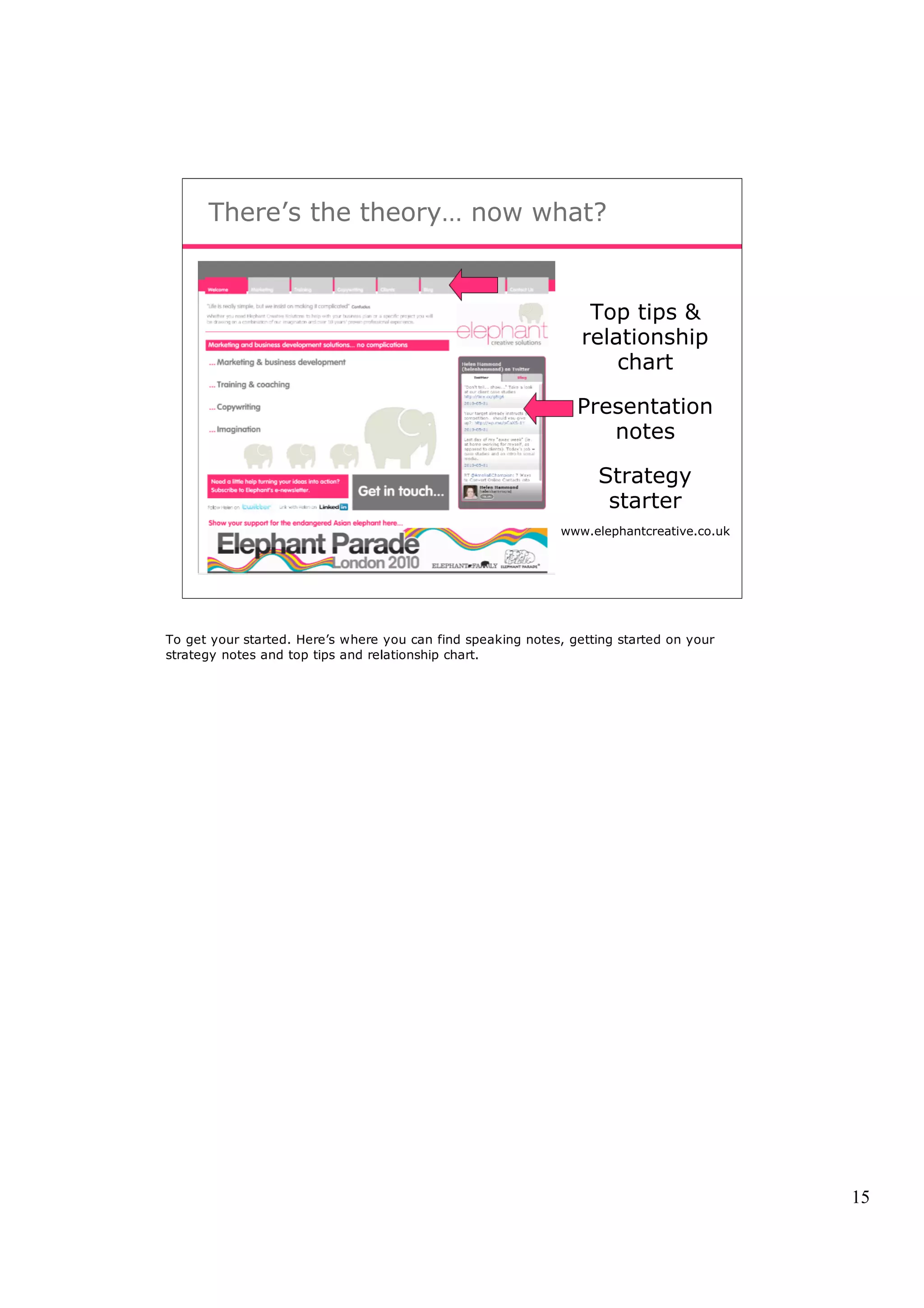 There’s the theory… now what?


                                                                  Top tips &
                                                                 relationship
                                                                     chart

                                                                Presentation
                                                                   notes

                                                                   Strategy
                                                                    starter
                                                             www.elephantcreative.co.uk




To get your started. Here’s where you can find speaking notes, getting started on your
strategy notes and top tips and relationship chart.




                                                                                          15
 