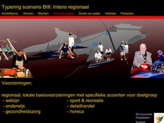 Typering scenario BIII: Intens regionaal
Hoofditems:   Wonen   Werken   Voorzieningen   Groen en water   Verkeer   Parkeren




Voorzieningen:

regionaal, lokale basisvoorzieningen met specifieke accenten voor doelgroep
 - welzijn                       - sport & recreatie
 - onderwijs                     - detailhandel
 - gezondheidszorg               - horeca                        Structuurvisie
 Inbo Adviseurs Stedenbouwkundigen Architecten                                       Oegstgeest
 