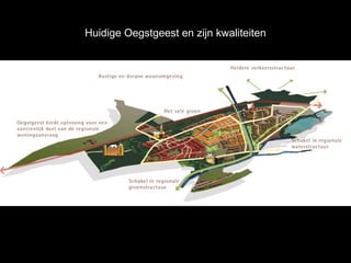 Huidige Oegstgeest en zijn kwaliteiten




Inbo Adviseurs Stedenbouwkundigen Architecten
 