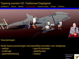 Typering scenario CII: Traditioneel Oegstgeest
Hoofditems:   Wonen   Werken   Voorzieningen   Groen en water   Verkeer   Parkeren




Voorzieningen

lokale basisvoorzieningen met specifieke accenten voor doelgroep
- welzijn                      - sport & recreatie
- onderwijs                    - detailhandel
- gezondheidszorg              - horeca                         Structuurvisie
 Inbo Adviseurs Stedenbouwkundigen Architecten                                       Oegstgeest
 