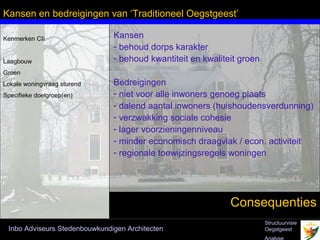 Kansen en bedreigingen van ‘Traditioneel Oegstgeest’

Kenmerken CII                  Kansen
                               - behoud dorps karakter
Laagbouw                       - behoud kwantiteit en kwaliteit groen
Groen
Lokale woningvraag sturend     Bedreigingen
Specifieke doelgroep(en)       - niet voor alle inwoners genoeg plaats
                               - dalend aantal inwoners (huishoudensverdunning)
                               - verzwakking sociale cohesie
                               - lager voorzieningenniveau
                               - minder economisch draagvlak / econ. activiteit
                               - regionale toewijzingsregels woningen




                                                             Consequenties
                                                                        Structuurvisie
 Inbo Adviseurs Stedenbouwkundigen Architecten                          Oegstgeest
 