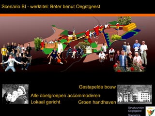 Scenario BI - werktitel: Beter benut Oegstgeest




                                             Gestapelde bouw
                Alle doelgroepen accommoderen
                Lokaal gericht       Groen handhaven
                                                               Structuurvisie
 Inbo Adviseurs Stedenbouwkundigen Architecten                 Oegstgeest
 