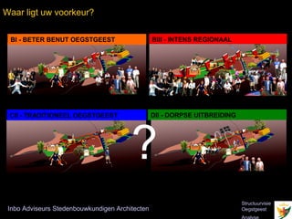 Waar ligt uw voorkeur?

 BI - BETER BENUT OEGSTGEEST                     BIII - INTENS REGIONAAL




 CII - TRADITIONEEL OEGSTGEEST                   DII - DORPSE UITBREIDING




                                        ?
                                                                            Structuurvisie
 Inbo Adviseurs Stedenbouwkundigen Architecten                              Oegstgeest
 