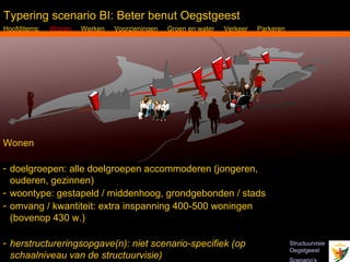 Typering scenario BI: Beter benut Oegstgeest
Hoofditems:   Wonen   Werken   Voorzieningen   Groen en water   Verkeer   Parkeren




Wonen

- doelgroepen: alle doelgroepen accommoderen (jongeren,
  ouderen, gezinnen)
- woontype: gestapeld / middenhoog, grondgebonden / stads
- omvang / kwantiteit: extra inspanning 400-500 woningen
  (bovenop 430 w.)

- herstructureringsopgave(n): niet scenario-specifiek (op                            Structuurvisie
  Inbo Adviseurs Stedenbouwkundigen Architecten                                      Oegstgeest
  schaalniveau van de structuurvisie)
 