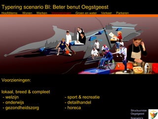 Typering scenario BI: Beter benut Oegstgeest
Hoofditems:   Wonen   Werken   Voorzieningen   Groen en water   Verkeer   Parkeren




Voorzieningen:

lokaal, breed & compleet
 - welzijn                             - sport & recreatie
 - onderwijs                           - detailhandel
 - gezondheidszorg                     - horeca
                                                                                     Structuurvisie
 Inbo Adviseurs Stedenbouwkundigen Architecten                                       Oegstgeest
 