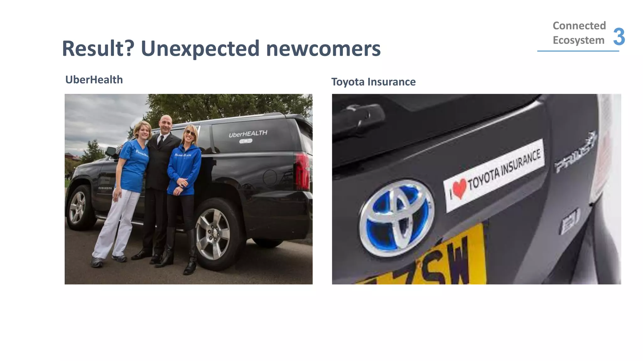 Result? Unexpected newcomers
UberHealth Toyota Insurance
Connected
Ecosystem 3
 