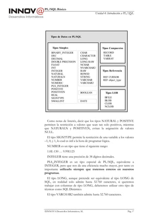 PL/SQL Básico
                                           Unidad 4: Introducción a PL/SQL




     Tipos de Datos en PL/SQL



       Tipos Simples                            Tipos Compuestos
      BINARY_INTEGER             CHAR            RECORD
      DEC                        CHARACTER       TABLE
      DECIMAL                    LONG            VARRAY
      DOUBLE PRECISION           LONG RAW
      FLOAT                      NCHAR
      INT                        NVARCHAR2
      INTEGER                    RAW            Tipos Referencia
      NATURAL                    ROWID
      NATURALN                   STRING          REF CURSOR
      NUMBER                     VARCHAR         REF object_type
      NUMERIC                    VARCHAR2
      PLS_INTEGER
      POSITIVE
      POSITIVEN                  BOOLEAN           Tipos LOB
      REAL
      SIGNTYPE                                    BFILE
      SMALLINT                   DATE             BLOB
                                                  CLOB
                                                  NCLOB




  Como notas de Interés, decir que los tipos NATURAL y POSITIVE
permiten la restricción a valores que sean tan solo positivos, mientras
que NATURALN y POSITIVEN, evitan la asignación de valores
NULL.
  El tipo SIGNTYPE permite la restricción de una variable a los valores
–1, 0, y 1, lo cual es útil a la hora de programar lógica.
  NUMBER es un tipo que tiene el siguiente rango:
  1.0E-130 … 9.99E125
  INTEGER tiene una precisión de 38 dígitos decimales.
  PLS_INTEGER es un tipo especial de PL/SQL, equivalente a
INTEGER, pero que nos da una eficiencia mucho mayor, por tanto es
importante utilizarlo siempre que tratemos enteros en nuestros
programas.
  El tipo LONG, aunque pretende ser equivalente al tipo LONG de
SQL, en realidad solo admite hasta 32.760 caracteres, si queremos
trabajar con columnas de tipo LONG, deberemos utilizar otro tipo de
técnicas como SQL Dinámico.
  El tipo VARCHAR2 también admite hasta 32.760 caracteres.




INNOVA Desarrollos Informáticos, SL                                 Pág. 17
 
