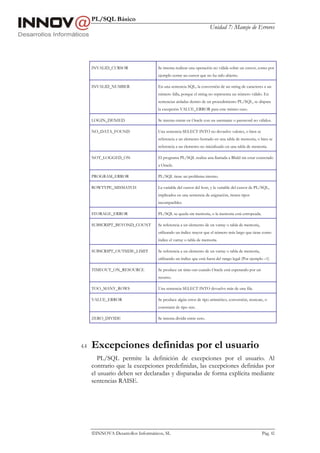 PL/SQL Básico
                                                                     Unidad 7: Manejo de Errores




      INVALID_CURSOR                Se intenta realizar una operación no válida sobre un cursor, como por
                                    ejemplo cerrar un cursor que no ha sido abierto.

      INVALID_NUMBER                En una sentencia SQL, la conversión de un string de caracteres a un
                                    número falla, porque el string no representa un número válido. En
                                    sentencias aisladas dentro de un procedimiento PL/SQL, se dispara
                                    la excepción VALUE_ERROR para este mismo caso.

      LOGIN_DENIED                  Se intenta entrar en Oracle con un username o password no válidos.

      NO_DATA_FOUND                 Una sentencia SELECT INTO no devuelve valores, o bien se
                                    referencia a un elemento borrado en una tabla de memoria, o bien se
                                    referencia a un elemento no inicializado en una tabla de memoria.

      NOT_LOGGED_ON                 El programa PL/SQL realiza una llamada a Bbdd sin estar conectado
                                    a Oracle.

      PROGRAM_ERROR                 PL/SQL tiene un problema interno.

      ROWTYPE_MISMATCH              La variable del cursor del host, y la variable del cursor de PL/SQL,
                                    implicados en una sentencia de asignación, tienen tipos
                                    incompatibles.

      STORAGE_ERROR                 PL/SQL se queda sin memoria, o la memoria está estropeada.

      SUBSCRIPT_BEYOND_COUNT        Se referencia a un elemento de un varray o tabla de memoria,
                                    utilizando un índice mayor que el número más largo que tiene como
                                    índice el varray o tabla de memoria.

      SUBSCRIPT_OUTSIDE_LIMIT       Se referencia a un elemento de un varray o tabla de memoria,
                                    utilizando un índice que está fuera del rango legal (Por ejemplo –1)

      TIMEOUT_ON_RESOURCE           Se produce un time-out cuando Oracle está esperando por un
                                    recurso.

      TOO_MANY_ROWS                 Una sentencia SELECT INTO devuelve más de una fila.

      VALUE_ERROR                   Se produce algún error de tipo aritmético, conversión, truncate, o
                                    constraint de tipo size.

      ZERO_DIVIDE                   Se intenta dividir entre cero.




4.4   Excepciones definidas por el usuario
         PL/SQL permite la definición de excepciones por el usuario. Al
      contrario que la excepciones predefinidas, las excepciones definidas por
      el usuario deben ser declaradas y disparadas de forma explícita mediante
      sentencias RAISE.




      INNOVA Desarrollos Informáticos, SL                                                         Pág. 82
 