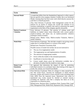 Report August 2008
Term Definition
Internal Model A model that differs from the Standardized Approach to reflect aspects
that are specific to the company situation. Usually, this is an Advanced
Model, meaning there has been some work which directly assesses the
cash flows or benefit payments.
Also, from Solvency II glossary: Risk management system for the
analysis by an insurer to analyse the overall risk situation of an
insurance undertaking, to quantify risks and/or to determine the capital
requirement on the basis of the company specific risk profile.
Market-Consistent
Valuation
From Solvency II glossary: The practise of valuing assets and
liabilities on market values where observable with a given quality
(mark-to-market), and where not, on market-consistent valuation
techniques (mark-to-model).
Related terms: Market Value, Mark-to-market Valuation, Mark-to-
model Valuation.
Model Risk From Solvency II glossary: The risk that a model is not giving correct
output due to a misspecification or a misuse of the model.
Related term: Parameter Uncertainty Risk
Possible sources of model risk include, but are not restricted to:
• The use of an inappropriate model;
• The inappropriate use and implementation of models;
• The selection of inappropriate models;
• Errors within the models or the estimated parameters;
• Insufficient or incorrect data; and
• Correct model choice given the information available, but a
deviation of reality from the model at a later stage.
Monte Carlo
Simulation
An approach that determines the impact of risks by generating
individual scenarios on a stochastic basis, then looking at the range of
results. By contrast, see Closed Form Model.
Operational Risk From Solvency II glossary: Risk of a change in value caused by the
fact that actual losses, incurred for inadequate or failed internal
processes, people and systems or from external events (including legal
risk), differ from the expected losses. Operational risks relate to
operational loss events caused by internal or external reasons,
excluding all ‘financial’ risks that a company has taken on in the
expectation of a financial return.
Related terms: Business Risk, Compliance Risk, Expense Risk, Legal
Risk, Management Risk, Model Risk, Reputation Risk, Strategic Risk.
65
 